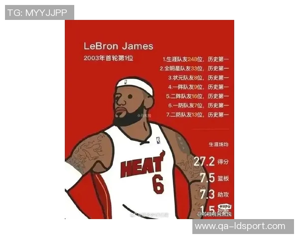 蒂格称老詹历史地位争议大乔丹依旧独领风骚无人可比